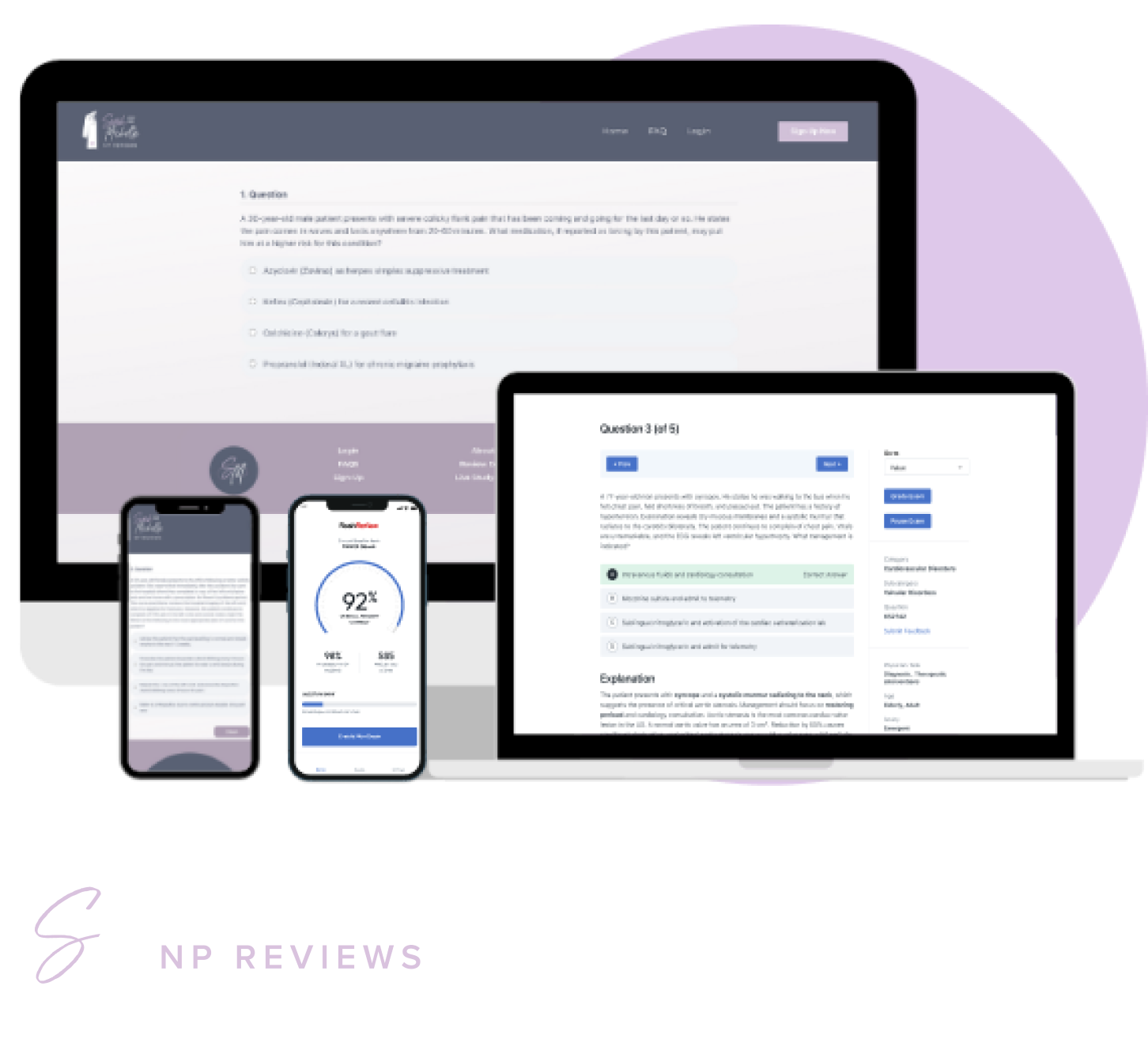 Sarah Michelle + Rosh Review