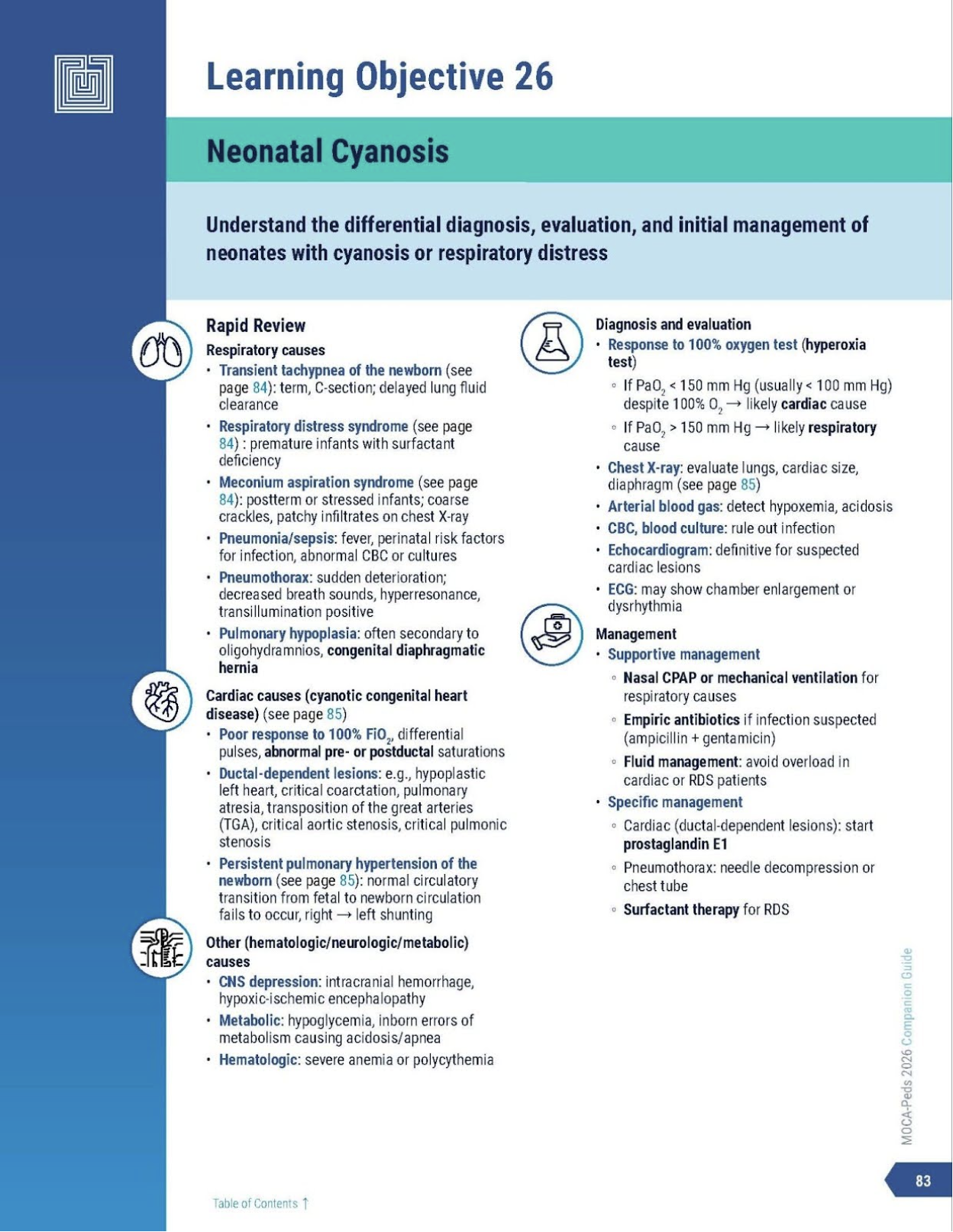 learning objective 29